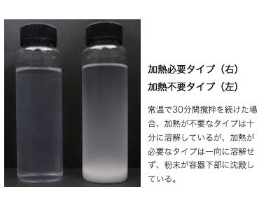 加熱必要タイプ(左)、加熱不要タイプ(右)常温で30分間撹拌を続けた場合、加熱が不要なタイプは十分に溶解しているが、加熱が必要なタイプは一向に溶解せず、粉末が容器下部に沈殿している。