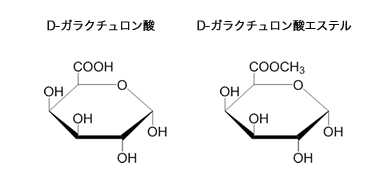 D-ガラクチュロン酸、D-ガラクチュロン酸エステル