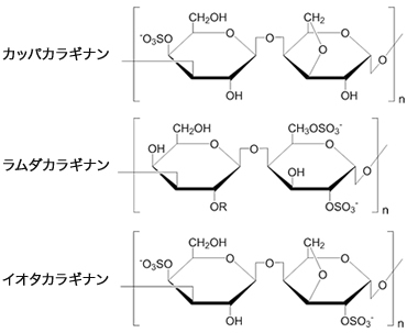 カッパカラギナン、イオタカラギナン、ラムダカラギナン