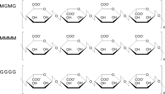 図：アルギン酸のユニット