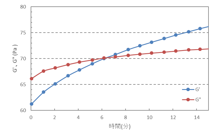 豆知識15画像2