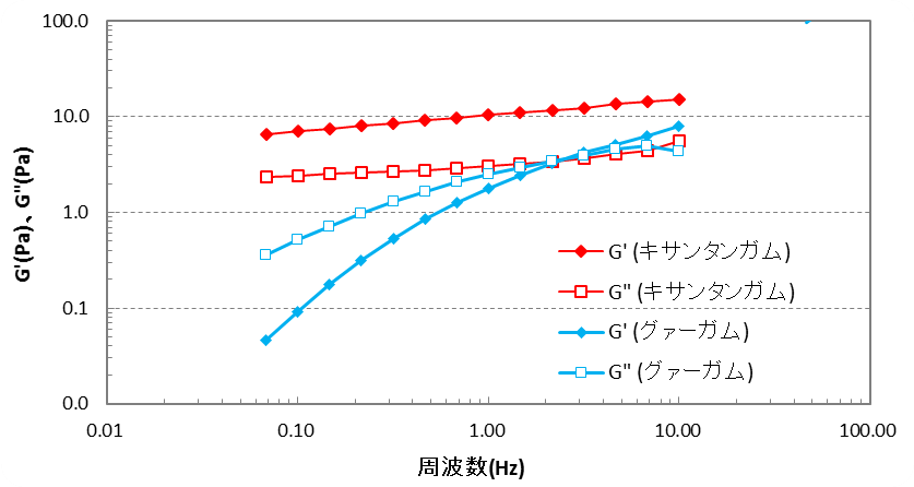 豆知識14画像2