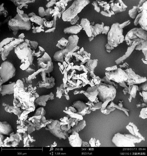 多糖類の特性～キサンタンガムの溶解性と粒子径その2「粉の形と溶けやすさ」～